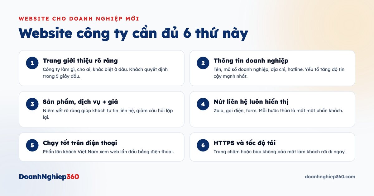 Infographic bảo mật HTTPS và chứng chỉ SSL cho website doanh nghiệp